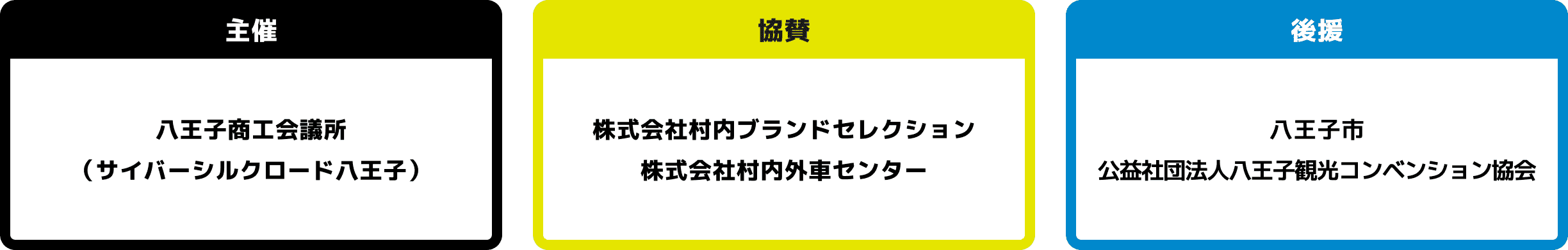 主催：八王子商工会議所（サイバーシルクロード八王子）、協賛：株式会社村内ブランドセレクション・株式会社村内外車センター、後援：八王子市、公益社団法人八王子観光コンベンション協会
